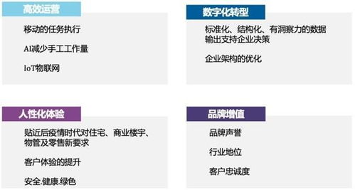 完善的企業(yè)管理信息服務(wù)及系統(tǒng)解決方案 信息系統(tǒng)集成服務(wù)的關(guān)鍵角色
