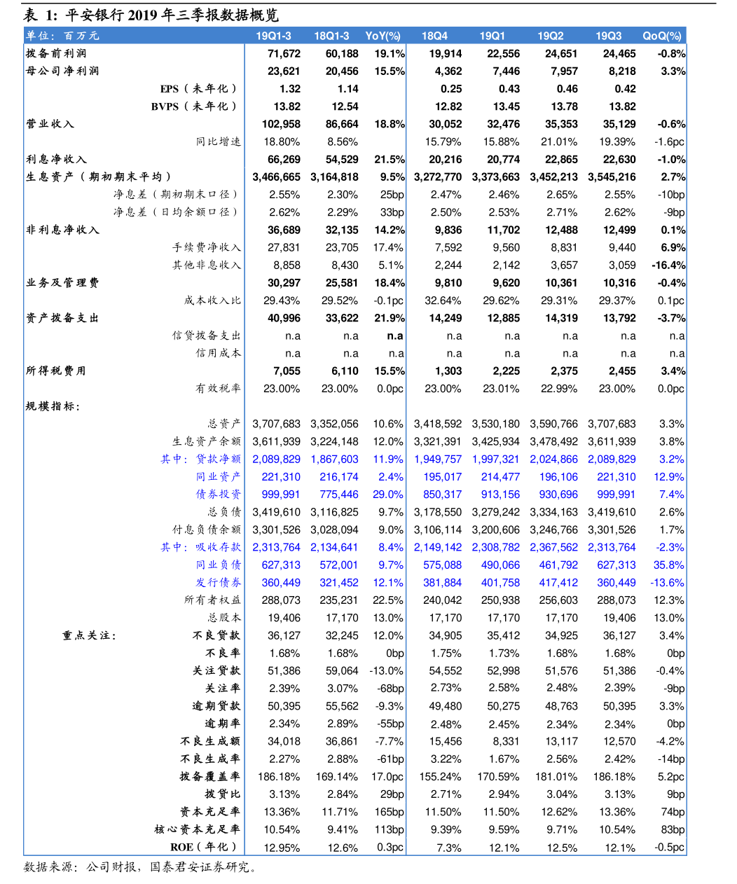 粵海飼料關(guān)于變更公司經(jīng)營范圍及修訂《公司章程》的公告